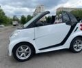 Білий Смарт Fortwo, об'ємом двигуна 1 л та пробігом 79 тис. км за 7300 $, фото 3 на Automoto.ua