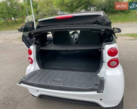 Білий Смарт Fortwo, об'ємом двигуна 1 л та пробігом 79 тис. км за 7300 $, фото 20 на Automoto.ua