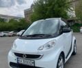 Белый Смарт Форту, объемом двигателя 1 л и пробегом 79 тыс. км за 7300 $, фото 1 на Automoto.ua
