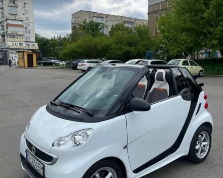 Білий Смарт Fortwo, об'ємом двигуна 1 л та пробігом 79 тис. км за 7300 $, фото 11 на Automoto.ua