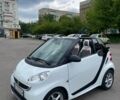 Білий Смарт Fortwo, об'ємом двигуна 1 л та пробігом 79 тис. км за 7300 $, фото 11 на Automoto.ua