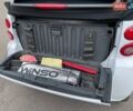 Білий Смарт Fortwo, об'ємом двигуна 1 л та пробігом 79 тис. км за 7300 $, фото 25 на Automoto.ua
