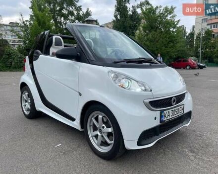 Білий Смарт Fortwo, об'ємом двигуна 1 л та пробігом 79 тис. км за 7300 $, фото 16 на Automoto.ua