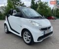 Білий Смарт Fortwo, об'ємом двигуна 1 л та пробігом 79 тис. км за 7300 $, фото 16 на Automoto.ua