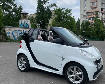 Білий Смарт Fortwo, об'ємом двигуна 1 л та пробігом 79 тис. км за 7300 $, фото 15 на Automoto.ua