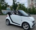 Білий Смарт Fortwo, об'ємом двигуна 1 л та пробігом 79 тис. км за 7300 $, фото 15 на Automoto.ua