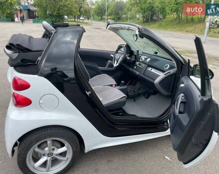 Білий Смарт Fortwo, об'ємом двигуна 1 л та пробігом 79 тис. км за 7300 $, фото 21 на Automoto.ua