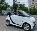 Білий Смарт Fortwo, об'ємом двигуна 1 л та пробігом 79 тис. км за 7300 $, фото 7 на Automoto.ua