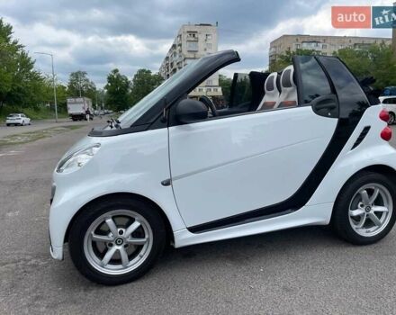 Білий Смарт Fortwo, об'ємом двигуна 1 л та пробігом 79 тис. км за 7300 $, фото 12 на Automoto.ua