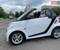 Білий Смарт Fortwo, об'ємом двигуна 1 л та пробігом 79 тис. км за 7300 $, фото 12 на Automoto.ua