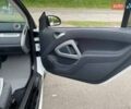 Білий Смарт Fortwo, об'ємом двигуна 1 л та пробігом 79 тис. км за 7300 $, фото 13 на Automoto.ua
