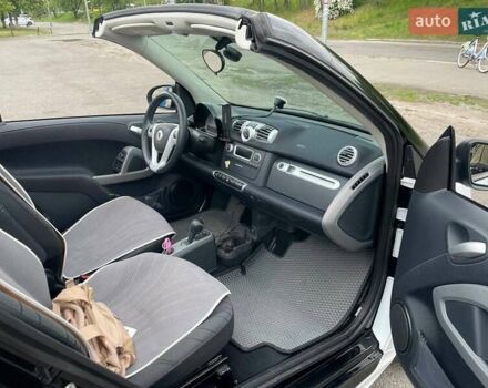 Білий Смарт Fortwo, об'ємом двигуна 1 л та пробігом 79 тис. км за 7300 $, фото 24 на Automoto.ua
