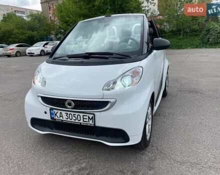 Білий Смарт Fortwo, об'ємом двигуна 1 л та пробігом 79 тис. км за 7300 $, фото 1 на Automoto.ua