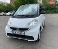Білий Смарт Fortwo, об'ємом двигуна 1 л та пробігом 79 тис. км за 7300 $, фото 1 на Automoto.ua