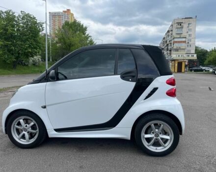 Білий Смарт Fortwo, об'ємом двигуна 1 л та пробігом 79 тис. км за 7300 $, фото 2 на Automoto.ua