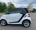 Білий Смарт Fortwo, об'ємом двигуна 1 л та пробігом 79 тис. км за 7300 $, фото 2 на Automoto.ua