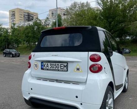 Білий Смарт Fortwo, об'ємом двигуна 1 л та пробігом 79 тис. км за 7300 $, фото 7 на Automoto.ua