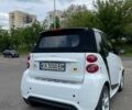 Білий Смарт Fortwo, об'ємом двигуна 1 л та пробігом 79 тис. км за 7300 $, фото 7 на Automoto.ua
