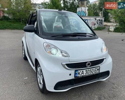 Білий Смарт Fortwo, об'ємом двигуна 1 л та пробігом 79 тис. км за 7300 $, фото 17 на Automoto.ua