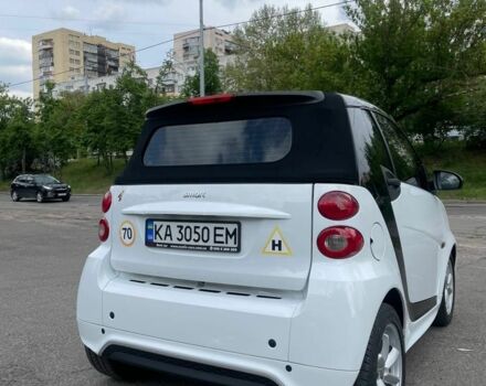 Білий Смарт Fortwo, об'ємом двигуна 1 л та пробігом 79 тис. км за 7300 $, фото 1 на Automoto.ua