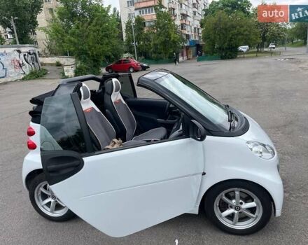 Білий Смарт Fortwo, об'ємом двигуна 1 л та пробігом 79 тис. км за 7300 $, фото 14 на Automoto.ua