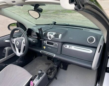 Білий Смарт Fortwo, об'ємом двигуна 1 л та пробігом 79 тис. км за 7300 $, фото 9 на Automoto.ua
