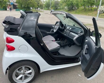 Білий Смарт Fortwo, об'ємом двигуна 1 л та пробігом 79 тис. км за 7300 $, фото 8 на Automoto.ua