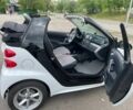 Білий Смарт Fortwo, об'ємом двигуна 1 л та пробігом 79 тис. км за 7300 $, фото 8 на Automoto.ua