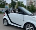 Білий Смарт Fortwo, об'ємом двигуна 1 л та пробігом 79 тис. км за 7300 $, фото 9 на Automoto.ua