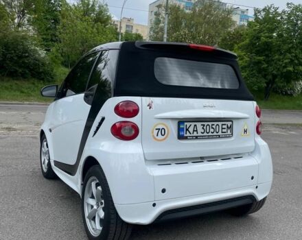 Білий Смарт Fortwo, об'ємом двигуна 1 л та пробігом 79 тис. км за 7300 $, фото 12 на Automoto.ua