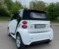 Білий Смарт Fortwo, об'ємом двигуна 1 л та пробігом 79 тис. км за 7300 $, фото 12 на Automoto.ua