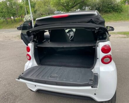 Білий Смарт Fortwo, об'ємом двигуна 1 л та пробігом 79 тис. км за 7300 $, фото 13 на Automoto.ua