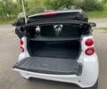 Білий Смарт Fortwo, об'ємом двигуна 1 л та пробігом 79 тис. км за 7300 $, фото 13 на Automoto.ua