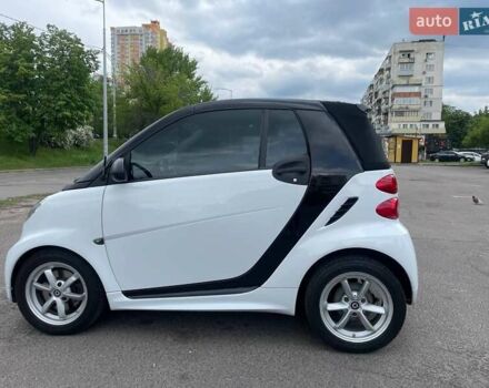 Білий Смарт Fortwo, об'ємом двигуна 1 л та пробігом 79 тис. км за 7300 $, фото 6 на Automoto.ua