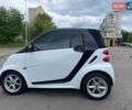 Білий Смарт Fortwo, об'ємом двигуна 1 л та пробігом 79 тис. км за 7300 $, фото 6 на Automoto.ua