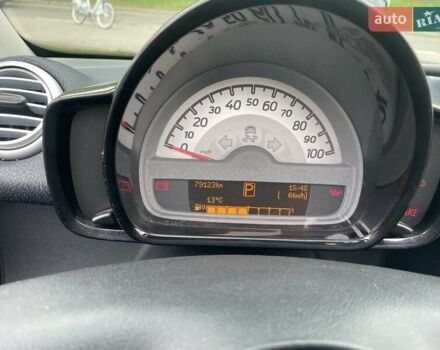 Білий Смарт Fortwo, об'ємом двигуна 1 л та пробігом 79 тис. км за 7300 $, фото 29 на Automoto.ua