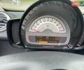 Білий Смарт Fortwo, об'ємом двигуна 1 л та пробігом 79 тис. км за 7300 $, фото 29 на Automoto.ua