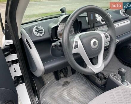 Білий Смарт Fortwo, об'ємом двигуна 1 л та пробігом 79 тис. км за 7300 $, фото 27 на Automoto.ua