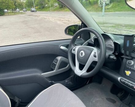 Білий Смарт Fortwo, об'ємом двигуна 1 л та пробігом 79 тис. км за 7300 $, фото 10 на Automoto.ua