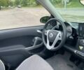 Білий Смарт Fortwo, об'ємом двигуна 1 л та пробігом 79 тис. км за 7300 $, фото 10 на Automoto.ua