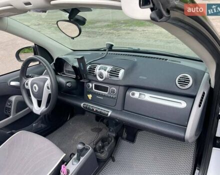 Білий Смарт Fortwo, об'ємом двигуна 1 л та пробігом 79 тис. км за 7300 $, фото 22 на Automoto.ua