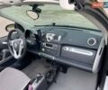 Білий Смарт Fortwo, об'ємом двигуна 1 л та пробігом 79 тис. км за 7300 $, фото 22 на Automoto.ua