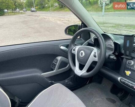 Білий Смарт Fortwo, об'ємом двигуна 1 л та пробігом 79 тис. км за 7300 $, фото 30 на Automoto.ua