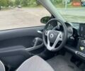 Білий Смарт Fortwo, об'ємом двигуна 1 л та пробігом 79 тис. км за 7300 $, фото 30 на Automoto.ua