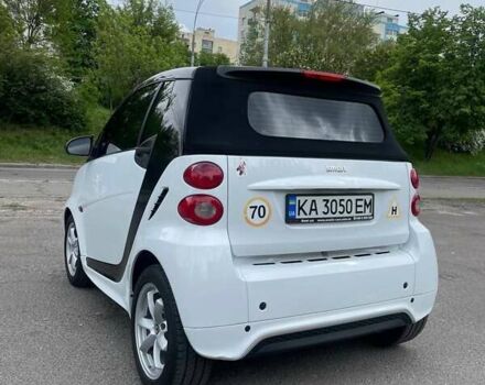 Білий Смарт Fortwo, об'ємом двигуна 1 л та пробігом 79 тис. км за 7300 $, фото 5 на Automoto.ua