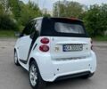 Білий Смарт Fortwo, об'ємом двигуна 1 л та пробігом 79 тис. км за 7300 $, фото 5 на Automoto.ua