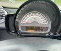 Білий Смарт Fortwo, об'ємом двигуна 1 л та пробігом 79 тис. км за 7300 $, фото 17 на Automoto.ua