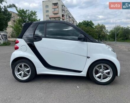 Білий Смарт Fortwo, об'ємом двигуна 1 л та пробігом 79 тис. км за 7300 $, фото 4 на Automoto.ua