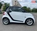 Білий Смарт Fortwo, об'ємом двигуна 1 л та пробігом 79 тис. км за 7300 $, фото 4 на Automoto.ua