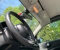 Білий Смарт Fortwo, об'ємом двигуна 0.9 л та пробігом 20 тис. км за 15200 $, фото 12 на Automoto.ua